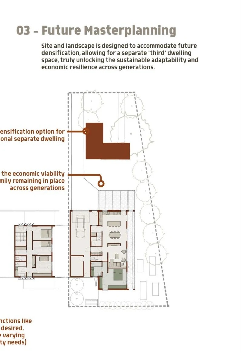 Diagram showing the future two-bedroom independent dwelling on the site