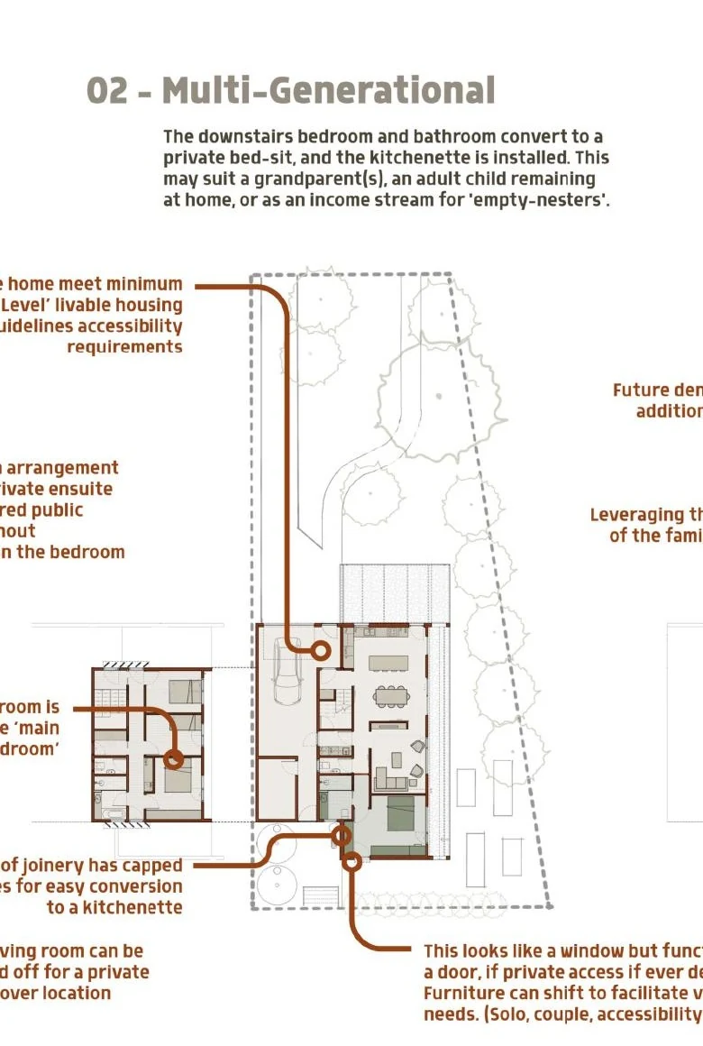 Diagram of the accessible semi-independent ground-floor suite
