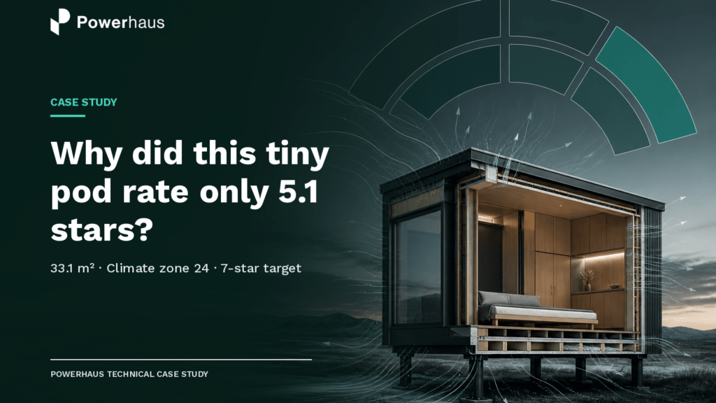 Illustrative tiny sleeping pod beside a star gauge and the words Why did this tiny pod rate only 5.1 stars?
